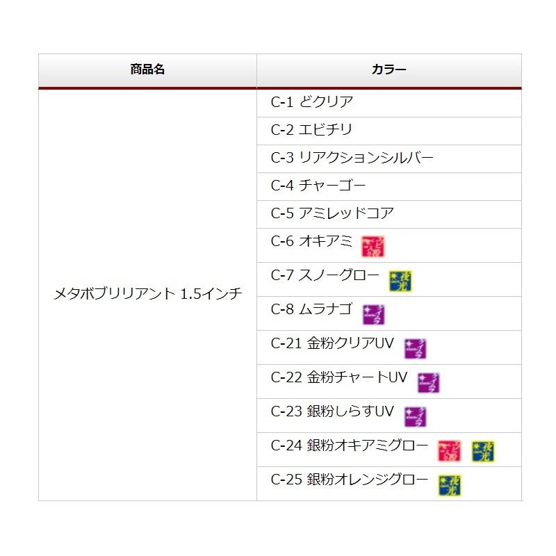 ティクト メタボブリリアント1.5インチ C-6 オキアミ : 釣具のFTO