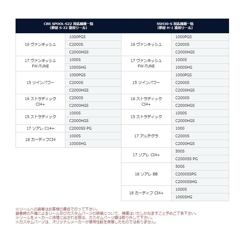 ティクト SSH-30-S シャンパンゴールド×ガンメタ : 釣具のFTO ヤフー店