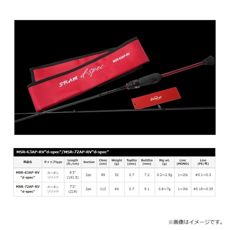 ティクト SRAM MSR d-spec MSR-72AP-RV : 釣具のFTO ヤフー店 - 通販