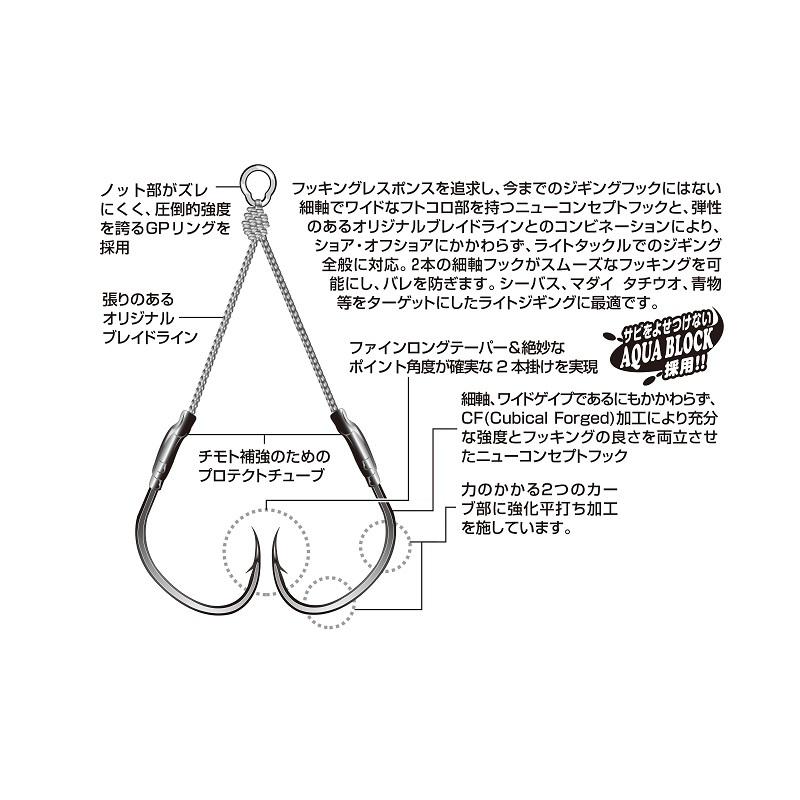 専用　2個 2番のみ』 ラパン用 グロメットのみ 38453-75000 FIG384A スズキ