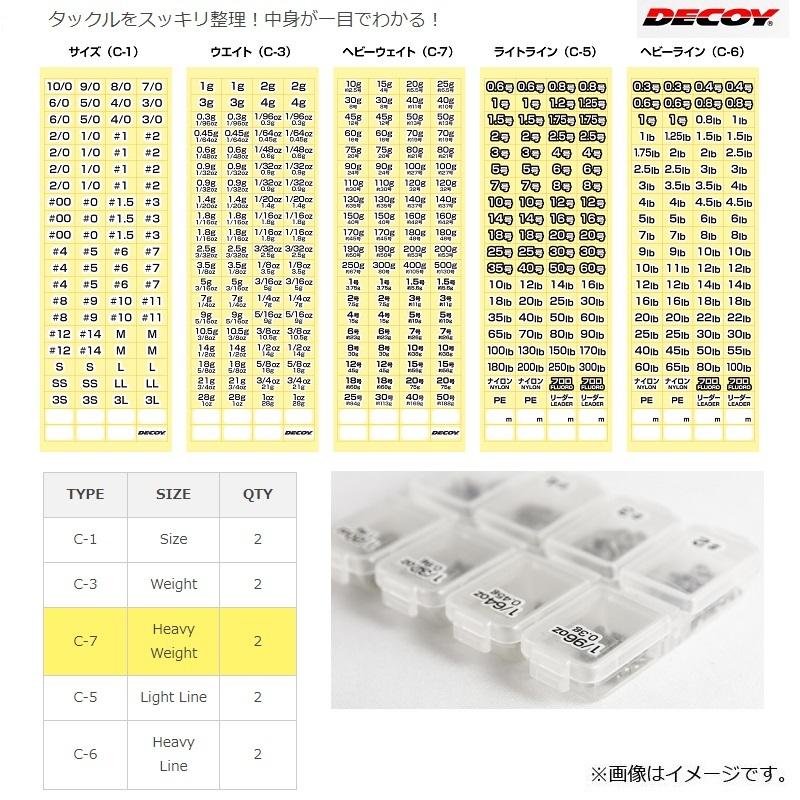 カツイチ C-3 アイテムシール ウェイト : 釣具のFTO ヤフー店