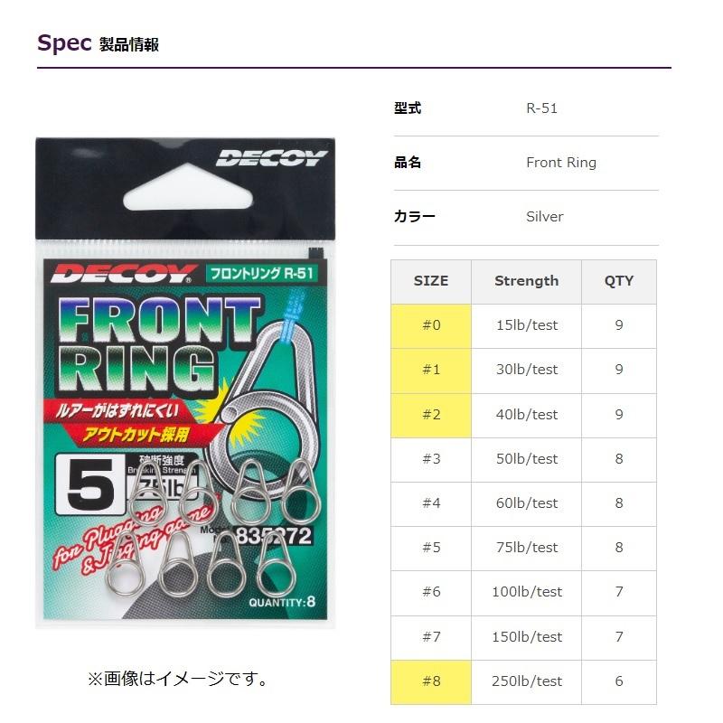 カツイチ R-51 フロントリング #1 シルバー : 釣具のFTO ヤフー店