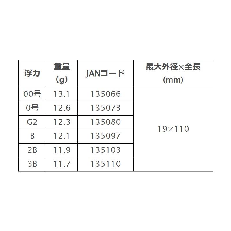 やとがみ 066665-02 ポッシュ POSH イニシャルアジャスター タイプ1 15年