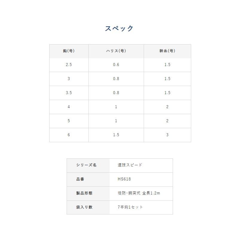 Hayabusa ハヤブサ HS618 スピード餌つけ器対応 アミエビトラップ 7本