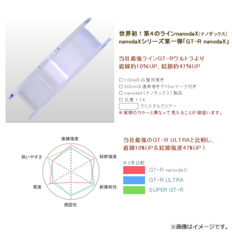 サンヨーナイロン　GT-R nanodaX Crystal Hard 300m 5LB｜yfto2｜02