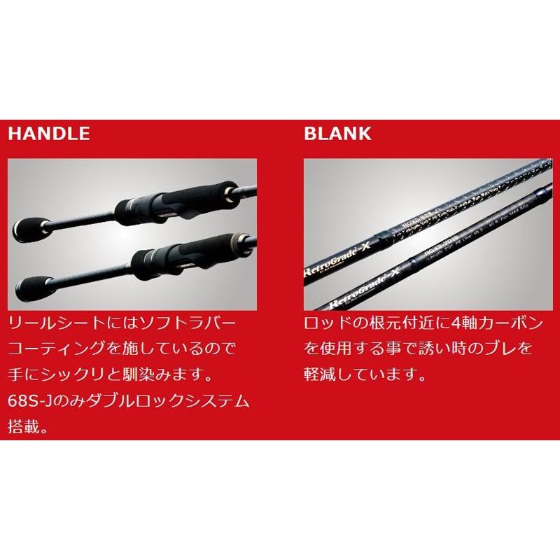Valleyhill バレーヒル レトログラードX RGXS-64S-J / ティッ