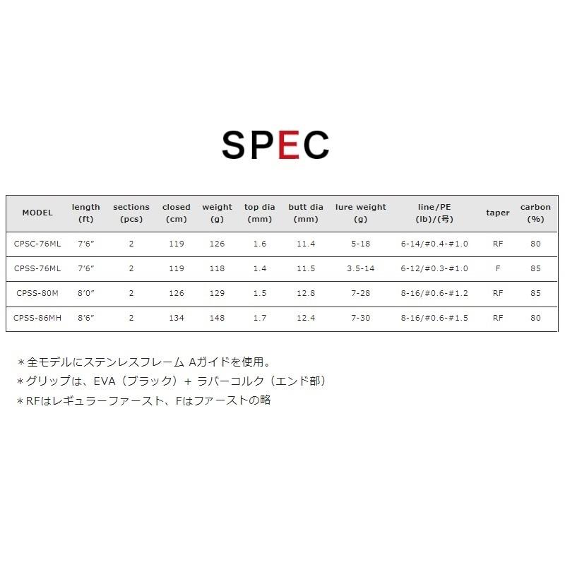 Valleyhill（バレーヒル） HRXスタート CPSS-80M : 釣具のFTO ヤフー店