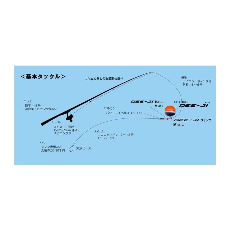 Valleyhill（バレーヒル） 釣武者 デージ(DEE-ji) One オレンジ / ウキ