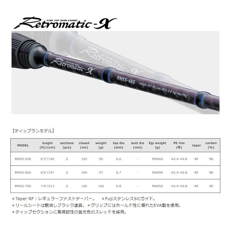 Valleyhill（バレーヒル） レトロマティック-X RMXS-66S : 釣具のFTO
