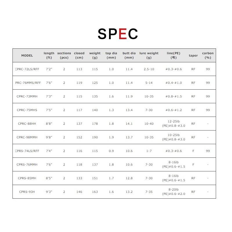 値下】バレーヒル サイファリスト PRO SPEC CPRS-74LS バレーヒル