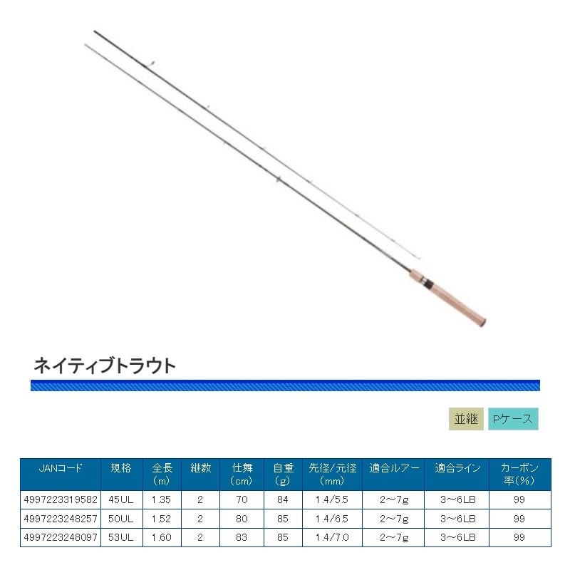 ダイワ ピュアリスト 53UL-3・V / トラウトロッド (D01) (O01) 【本店 