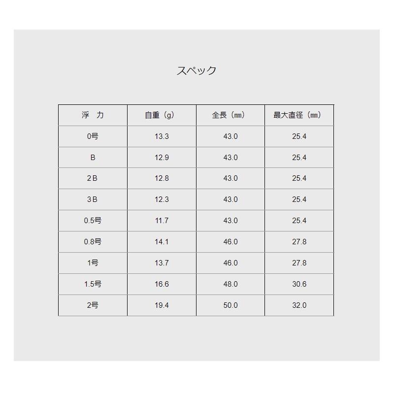 ヒロミ e-ドングリV6 2号 グリーン : 釣具のFTO ヤフー店 - 通販
