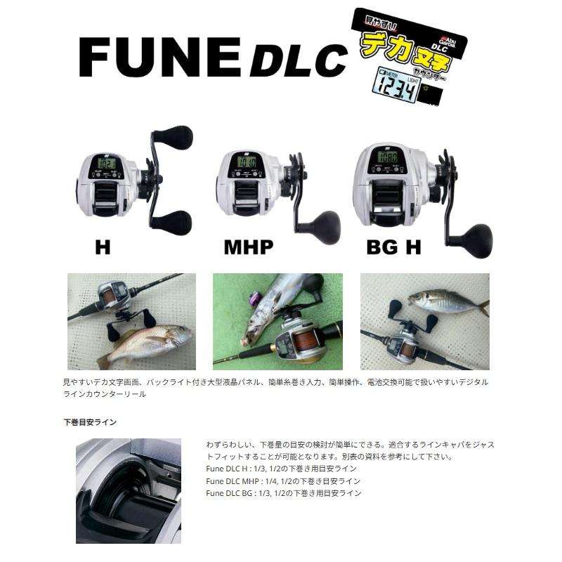 アブ Fune DLC (フネ ディーエルシー) MHP-L / 船 リール 左巻 : 釣具