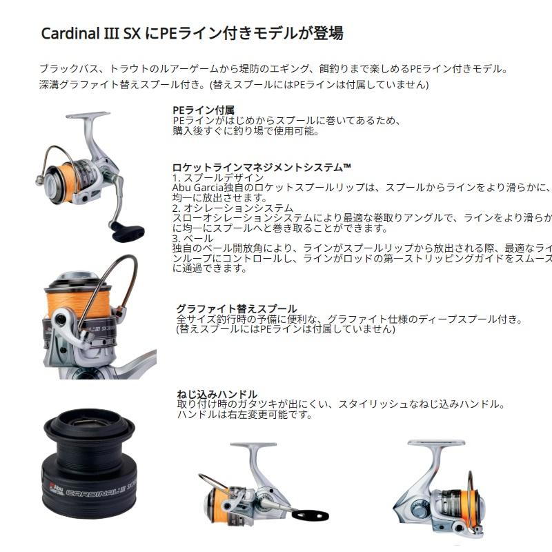 アブcardinal54未使用品、同替えスプール、以前使用した25用替えハンドル アブcardinal54未使用品、同替えスプール、以前使用した25用替え