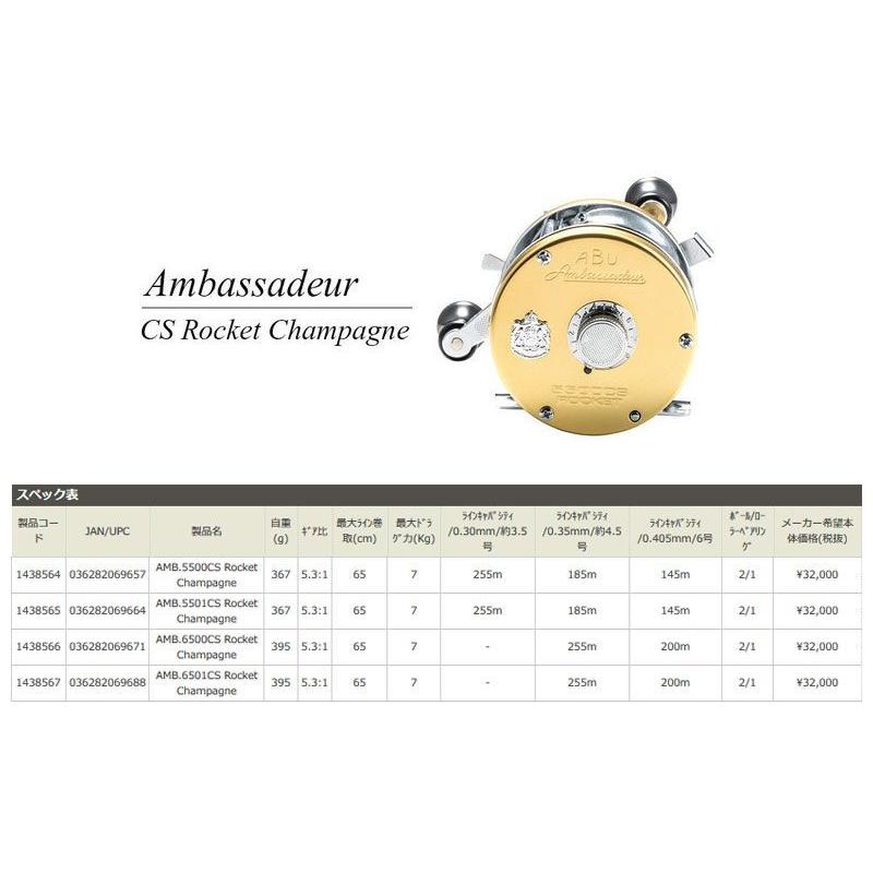 アブ AMB.6501CS Rocket Champagne（左ハンドル） / アブガルシア