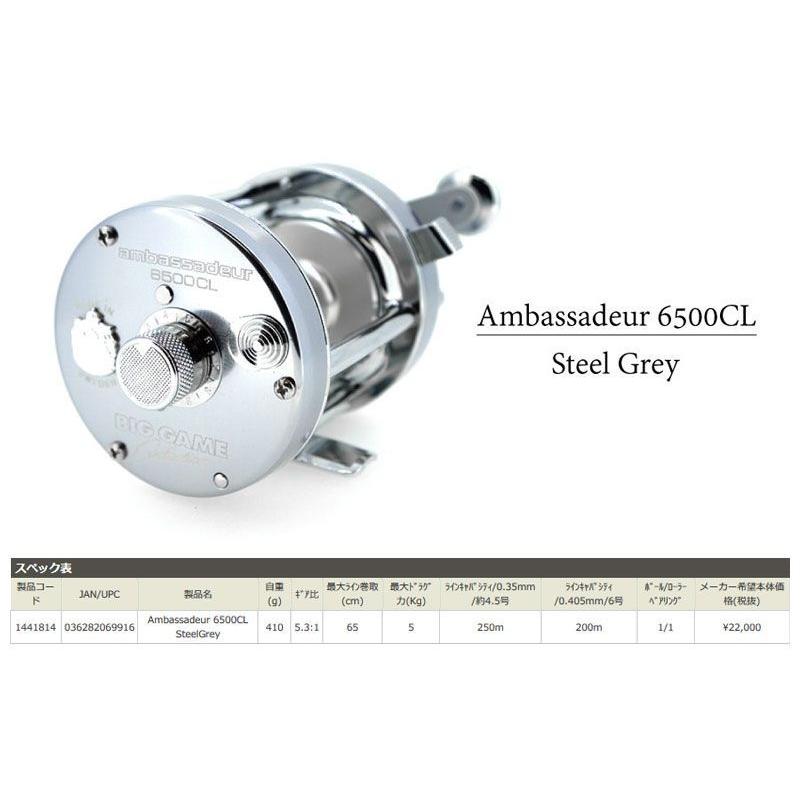 アブ AMB.6500CL STEEL GREY（右ハンドル） / アブガルシア リール