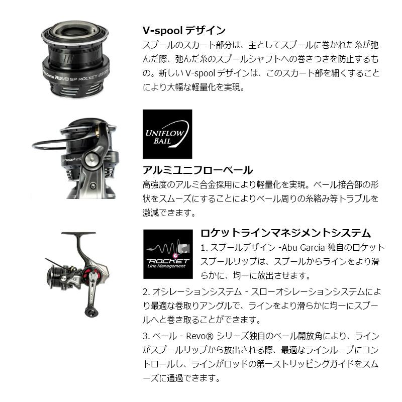 Abu Garcia Revo SP Rocket 3000S　新品未使用 REVO SP Rocket (レボ SP ロケット) ｜AbuGarcia｜釣具の総合メーカー