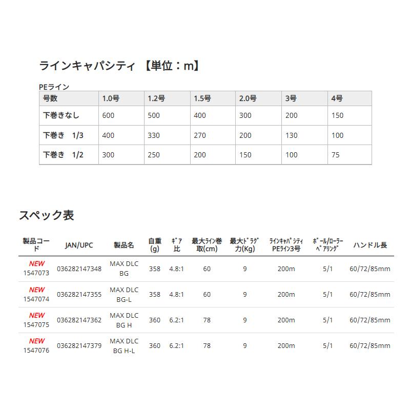 アブ　MAX DLC BG H　/ 船 両軸 リール カウンター付き 右巻き ハイギア | ブランド登録なし | 05