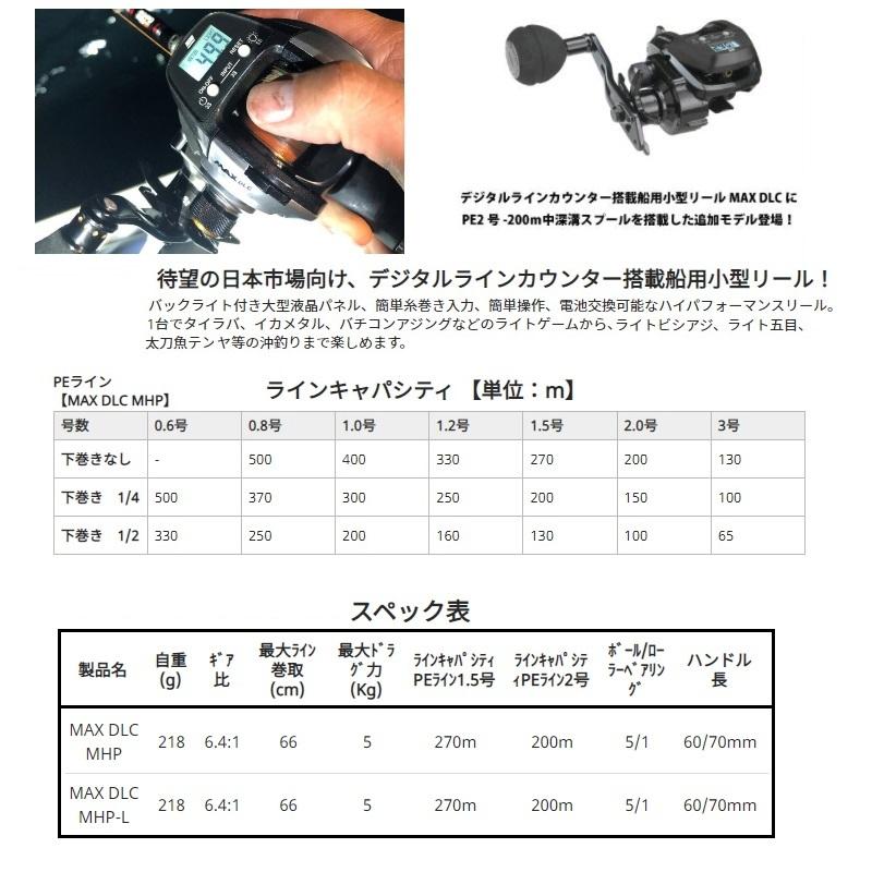 アブ MAX DLC MHP-L / 船 両軸 リール カウンター付き 左巻き : 釣具の