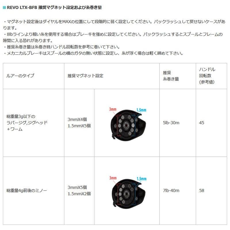 Abu Garcia アブ REVO LTX BF8-L(左ハンドル) / アブガルシア Abu Garcia アブ REVO LTX BF8-L(左ハンドル) / アブガルシア