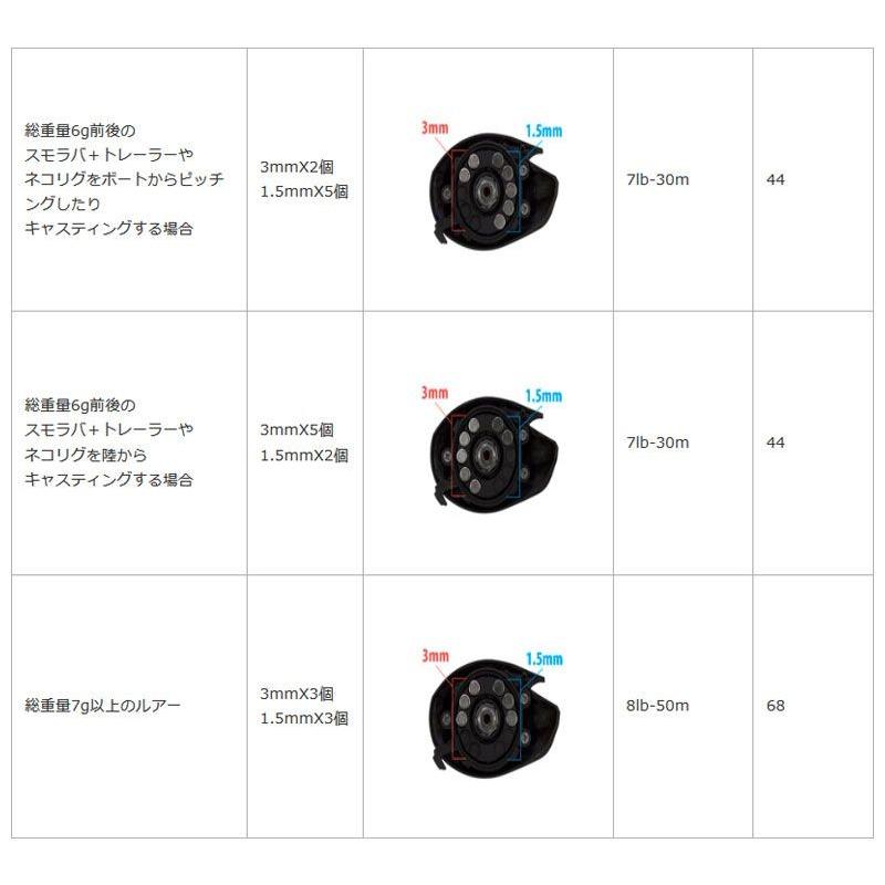アブ REVO ALC BF7-L / アブガルシア リールの画像