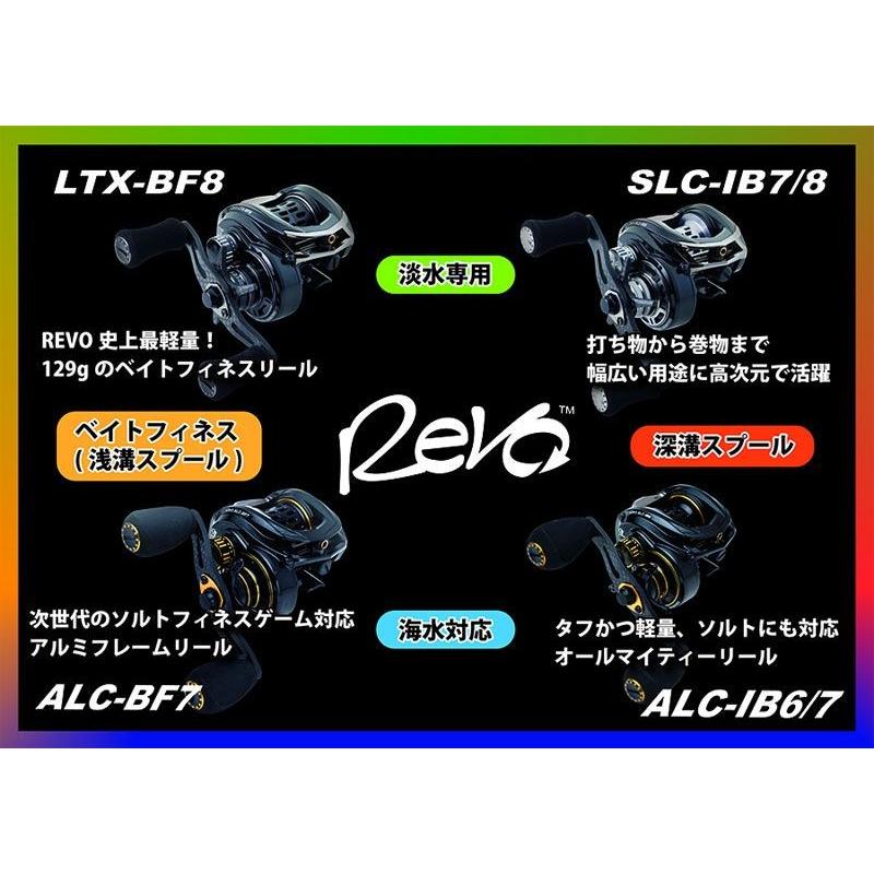アブ REVO ALC BF7-L / アブガルシア リールの画像