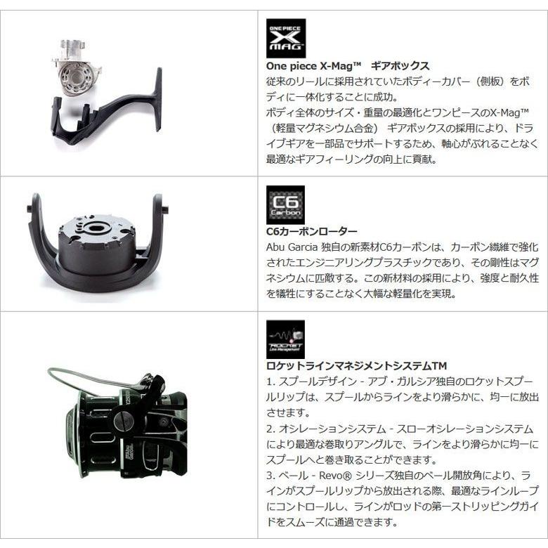 Abu Garcia（アブガルシア） アブ REVO MGX 2500SH / アブガルシア
