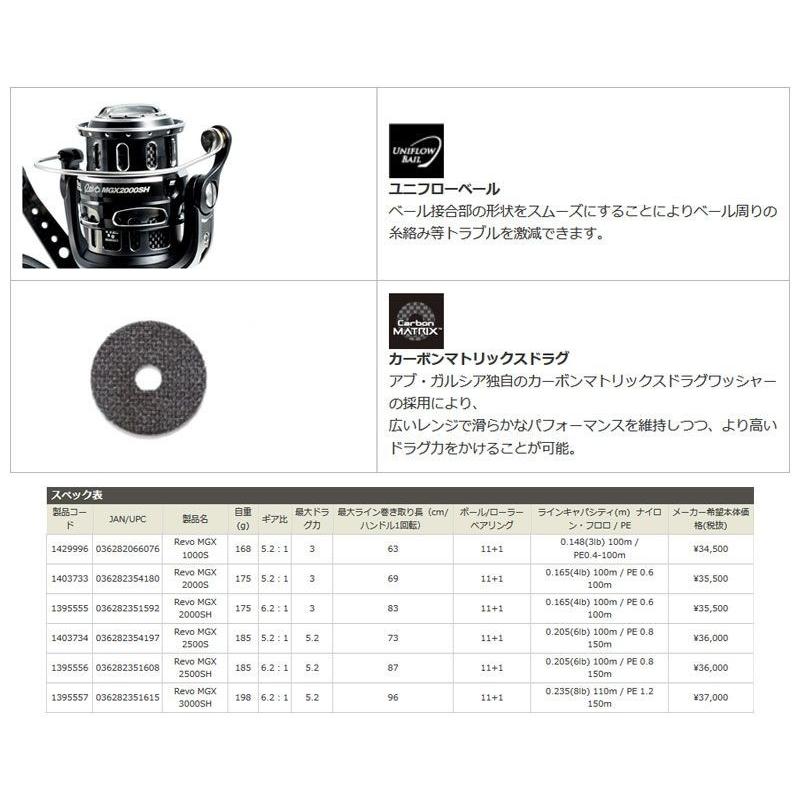 Abu Garcia（アブガルシア） アブ REVO MGX 2500SH / アブガルシア