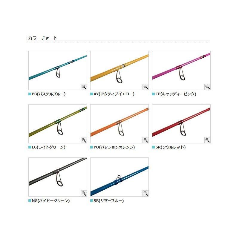 アブ Salty Style Colors (ソルティスタイル カラーズ) STCS