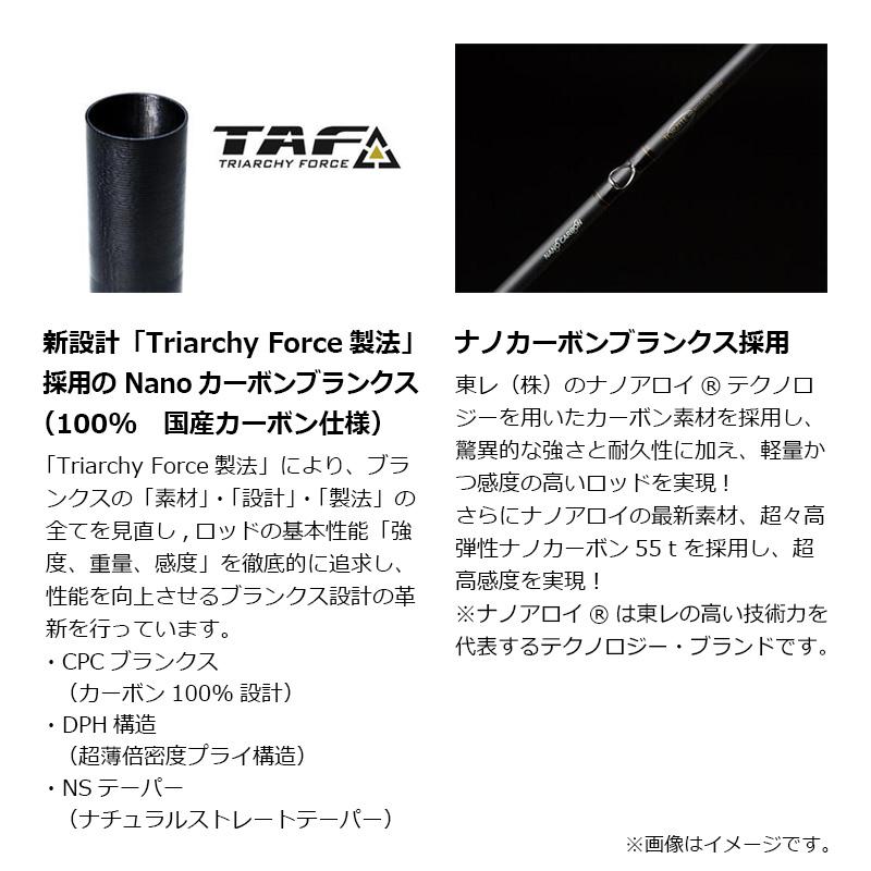 アブ エラディケーター ベイトフィネス ERADICATOR Baitfinesse EBTC