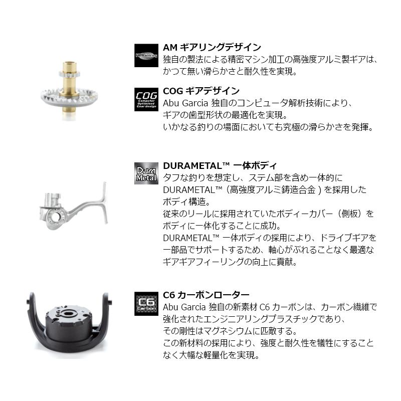 アブ REVO ALX THETA 2500S (レボ エーエルエックス シータ) / アブ