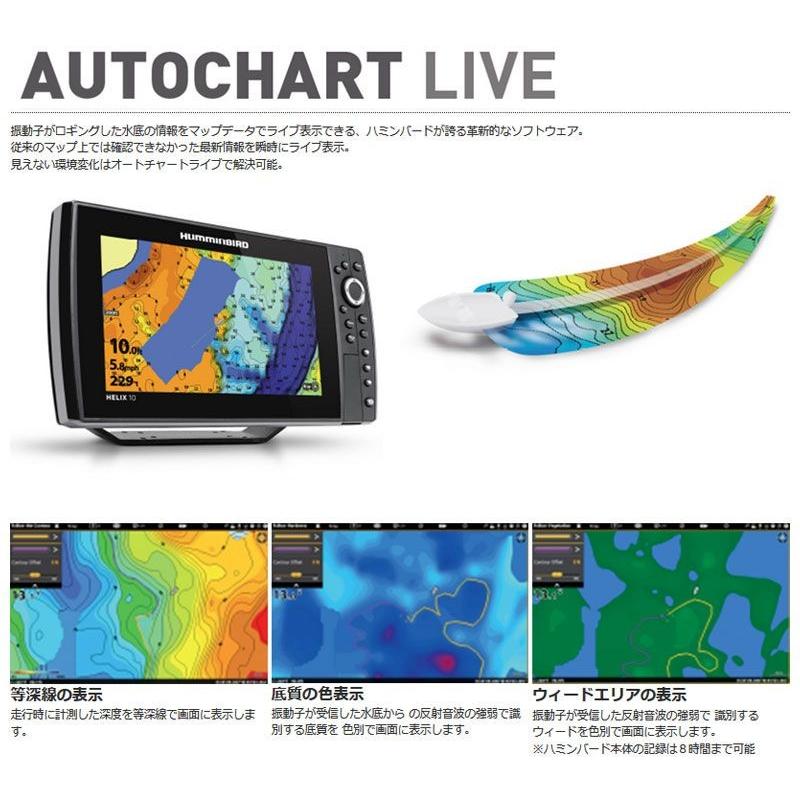 ハミンバード HELIX 7 CHIRP DI GPS G2N マップなしモデル / 魚群探知 