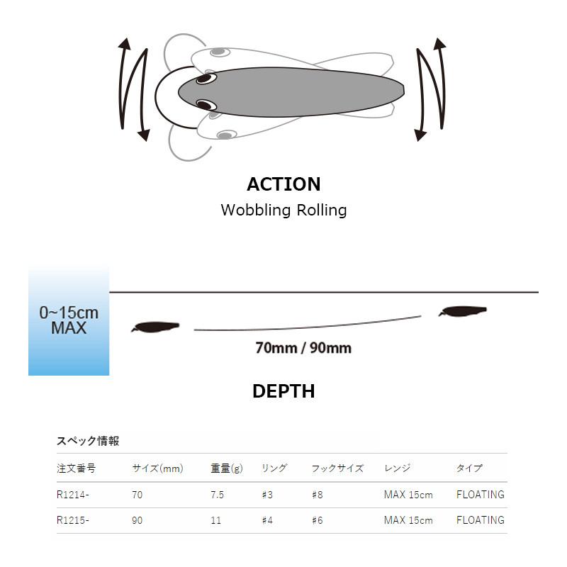 ビッグハンド3Dリング！22号 ビッグハンド3Dリング！22号 - メルカリ