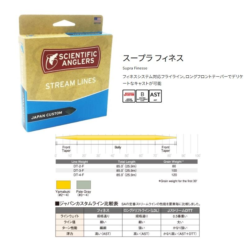 ティムコ SA スープラ フィネス DT2F ヤマブキ : 釣具のFTO - 通販