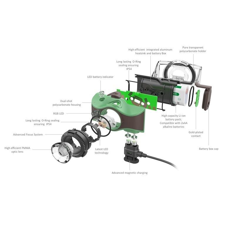 レッドレンザー レッドレンザーMH8(ヘッドライト) ブラック : 釣具の