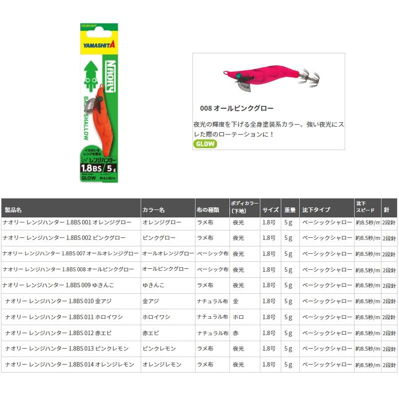 ヤマシタ ナオリー レンジハンター ベーシックシャロー 1.8BS 008