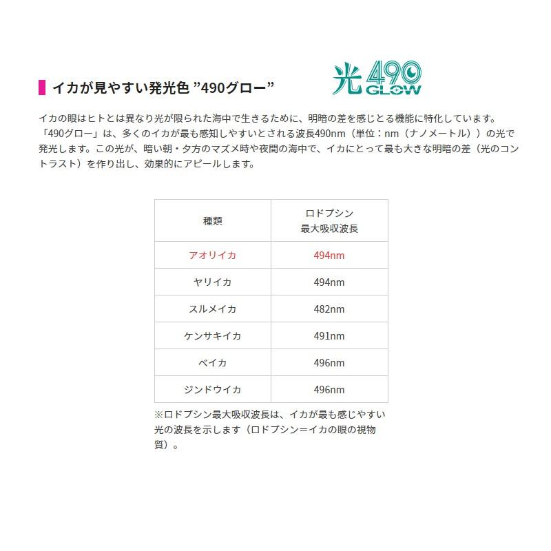 大人女性の ヤマシタ エギ王 Live サーチ 2 5 032 ピンクレッド エギ 19年 新製品 エギング 定番 アオリイカ Karolinemedeiros Com Br