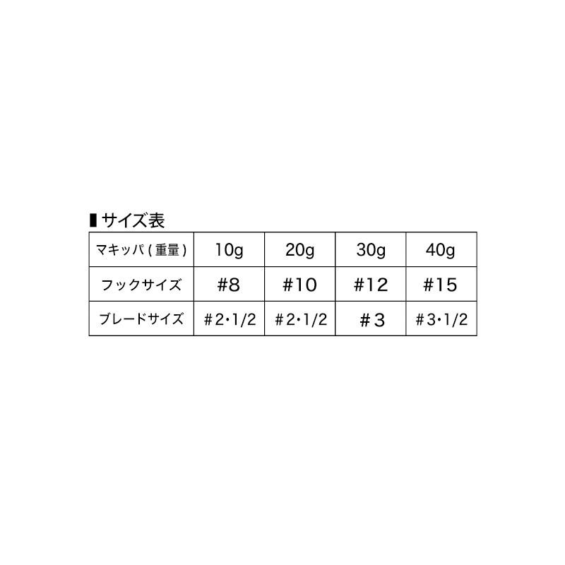 メガバス　マキッパ 30g ピンクイワシ / ライトSW メタルジグ ブレードジグ｜yfto｜07