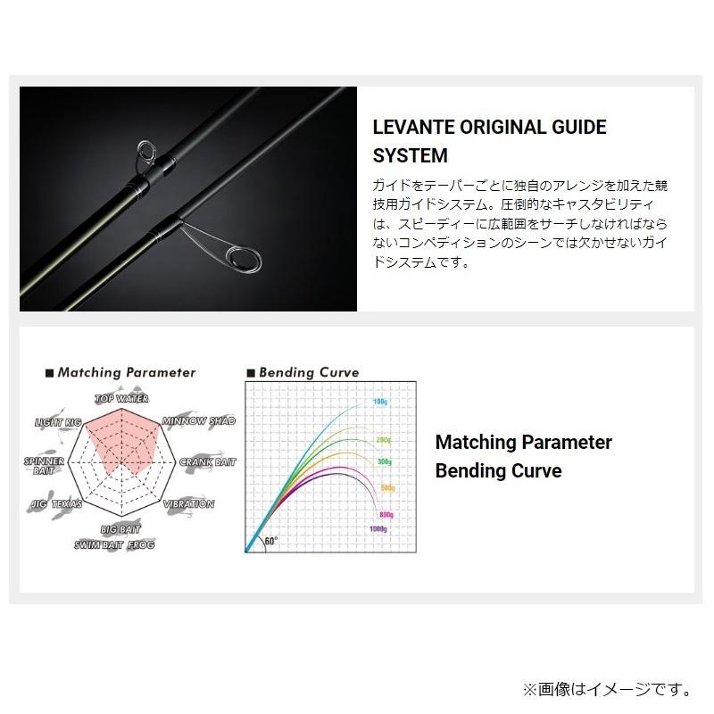 Megabass（メガバス） レヴァンテ 2ピース F2-64LV 2P : 釣具のFTO