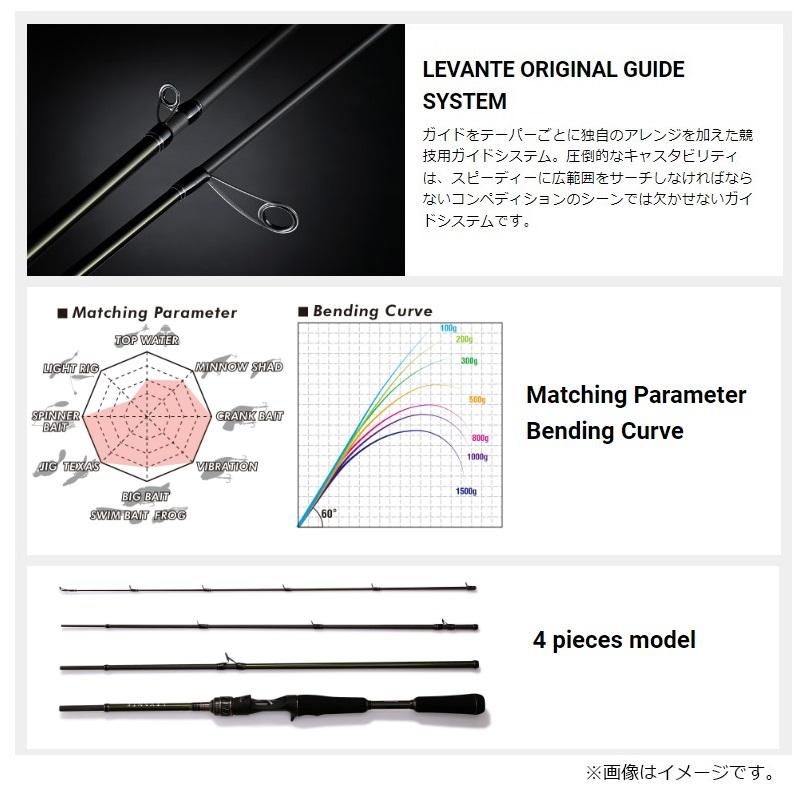 Megabass（メガバス） レヴァンテ マルチピース F5-611LV 4P : 釣具の
