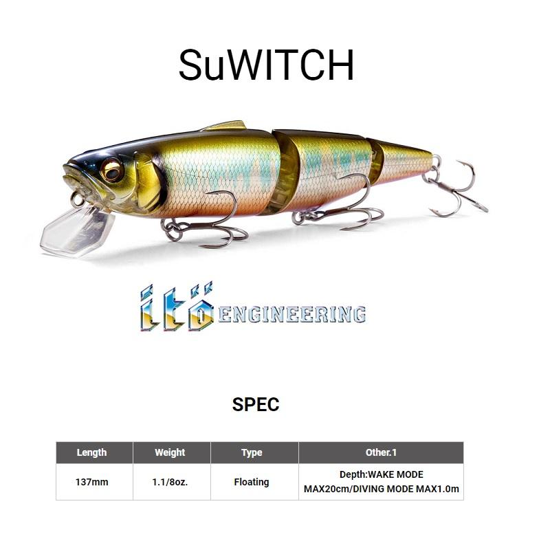 Megabass（メガバス） SuWITCH スイッチ マットタイガー : 釣具のFTO