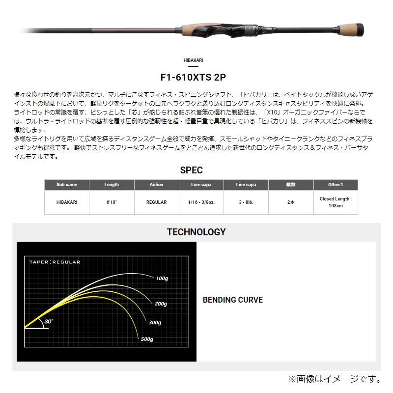Megabass（メガバス） オロチ X10 2ピース SP F1-610XTS 2P / バス