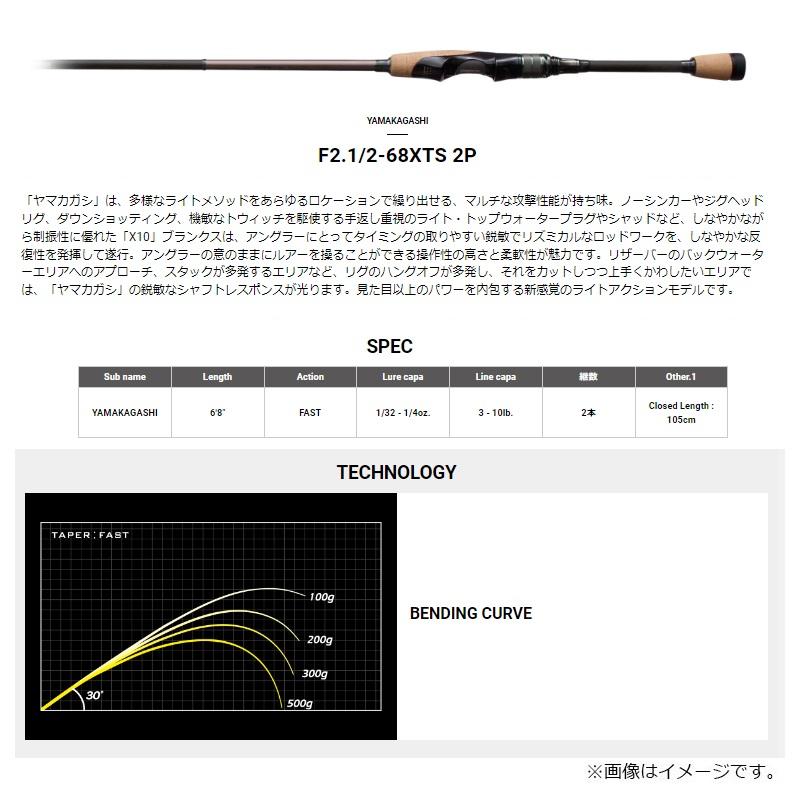 Megabass（メガバス） オロチ X10 2ピース SP F2.1/2-68XTS 2P / バス