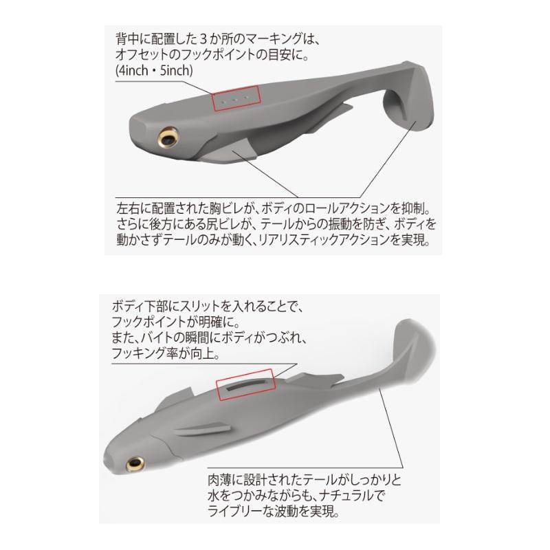 Megabass（メガバス） スパークシャッド 5インチ ウグイ : 釣具のFTO