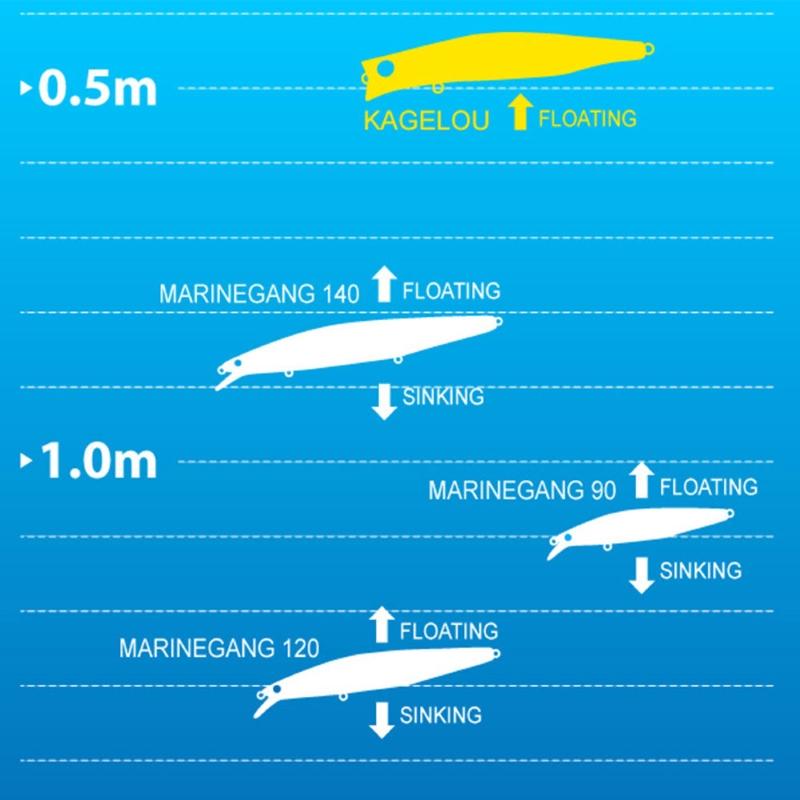 カゲロウ KAHA 3 LOW GTX
