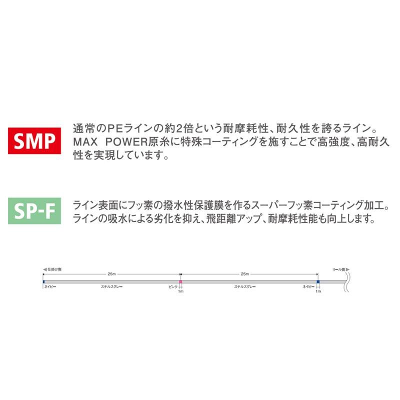 モーリス　バリバス アバニ キャスティングPE SMP 600m 3号｜yfto｜02