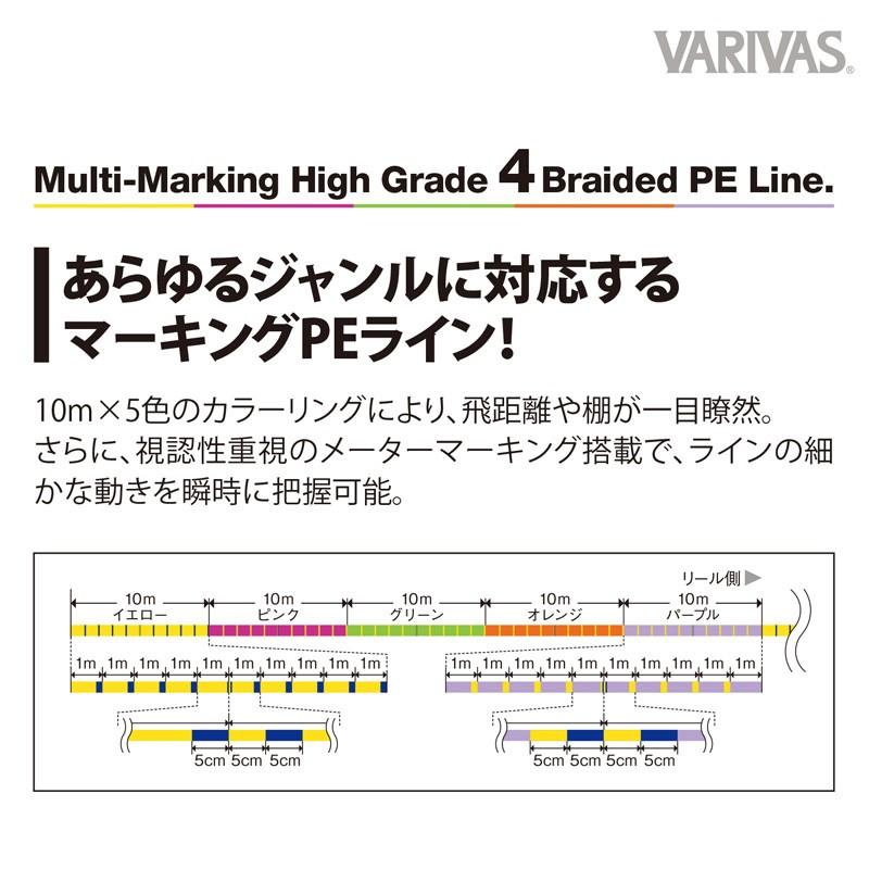 バリバス　ハイグレードPEマーキング タイプ2 X4 150m 0.8号 / PEライン 4本撚り マーキング｜yfto｜03