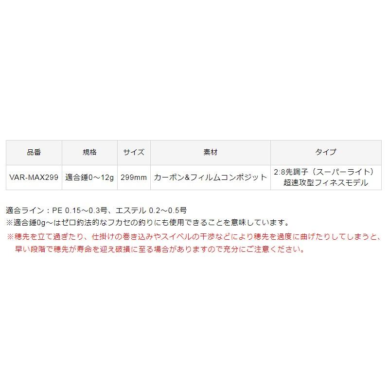 がフルハン バリバス ワカサギ釣り わかさぎ穂先 釣具のfto 通販 Paypayモール 公魚工房