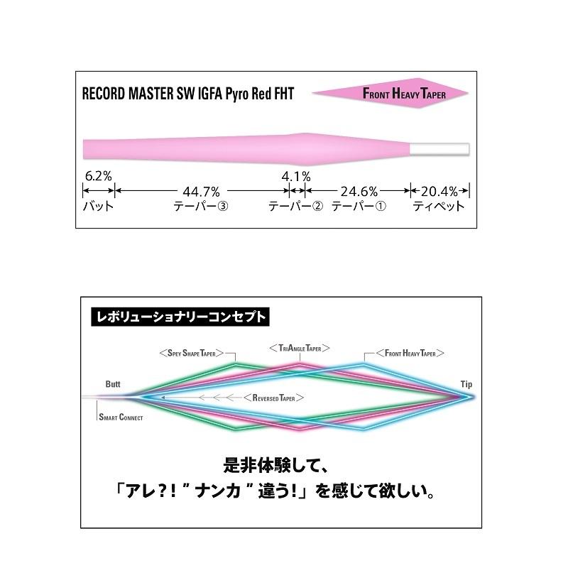 VARIVAS（バリバス） テーパードリーダー レコードマスターSW パイロ