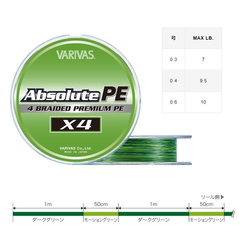 Varivas Absolute PEX8 - Tresse 8 Brins Haute Résistance pour Toutes Techniques de Pêche